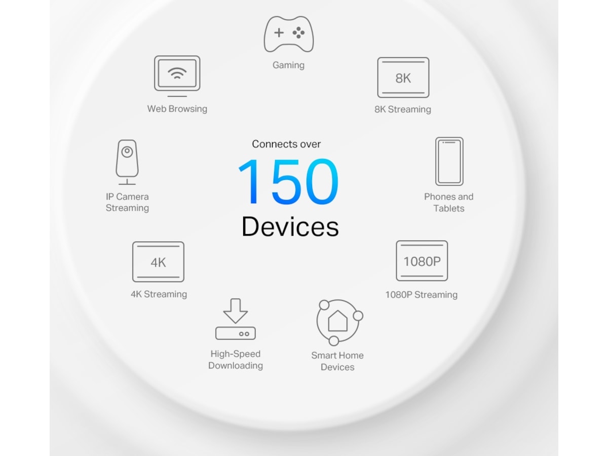 TP-Link Deco X50 5G router Router