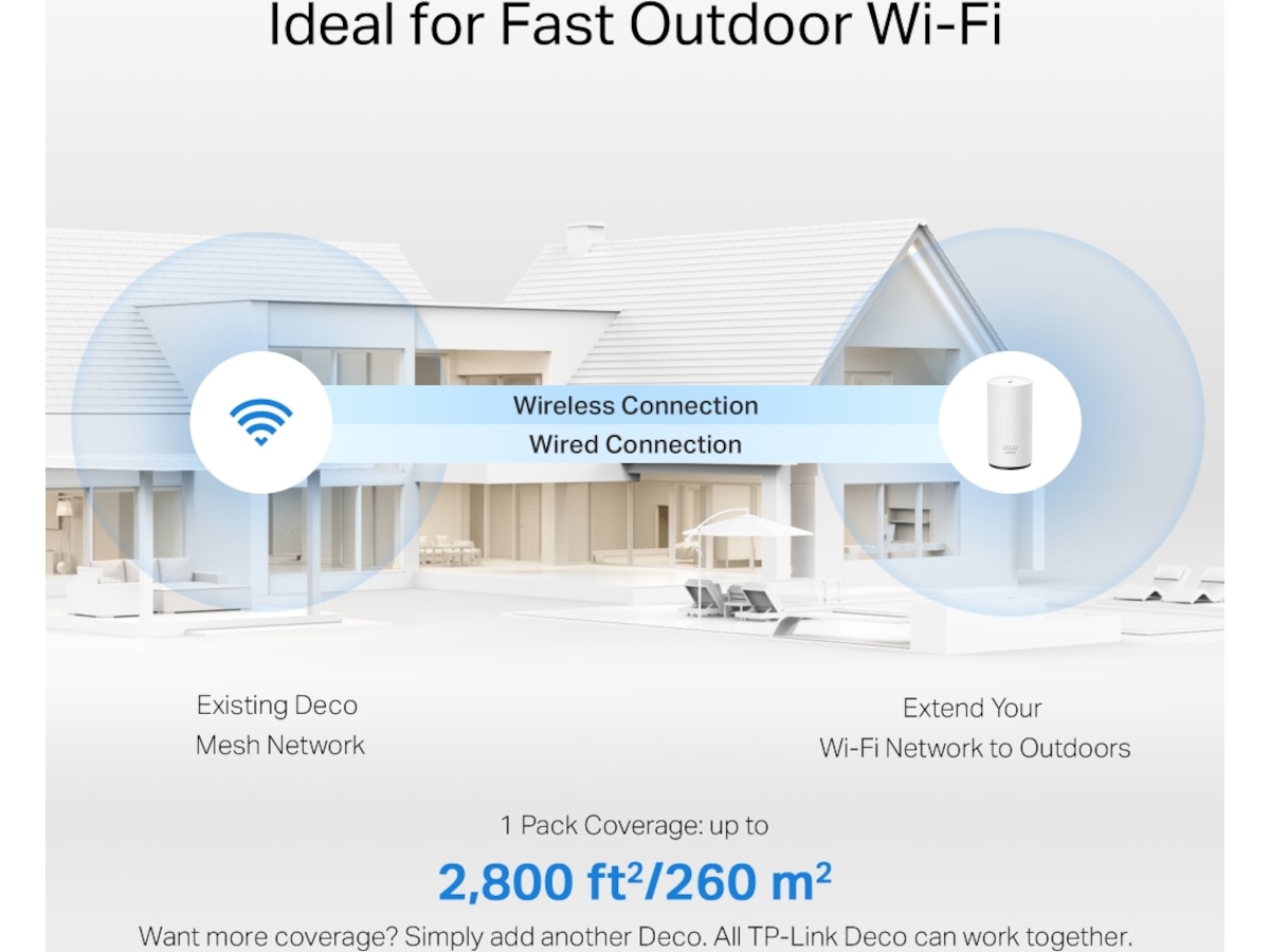 TP-Link Deco BE25  Outdoor / Indoor Router Router