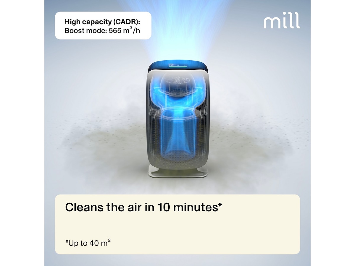 Mill Silent Pro luftrenare Luftrenare