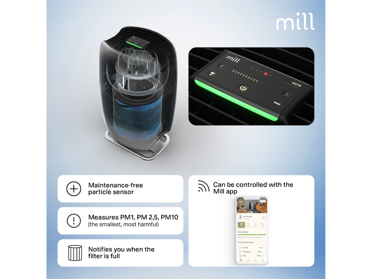 Mill Silent Pro luftrenare Luftrenare