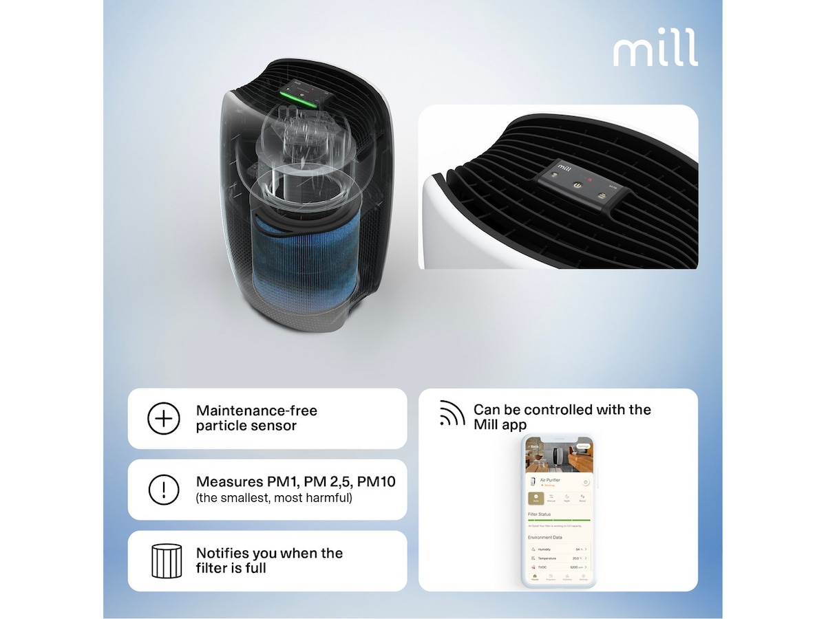 Mill Silent Pro Compact luftrenare Luftrenare