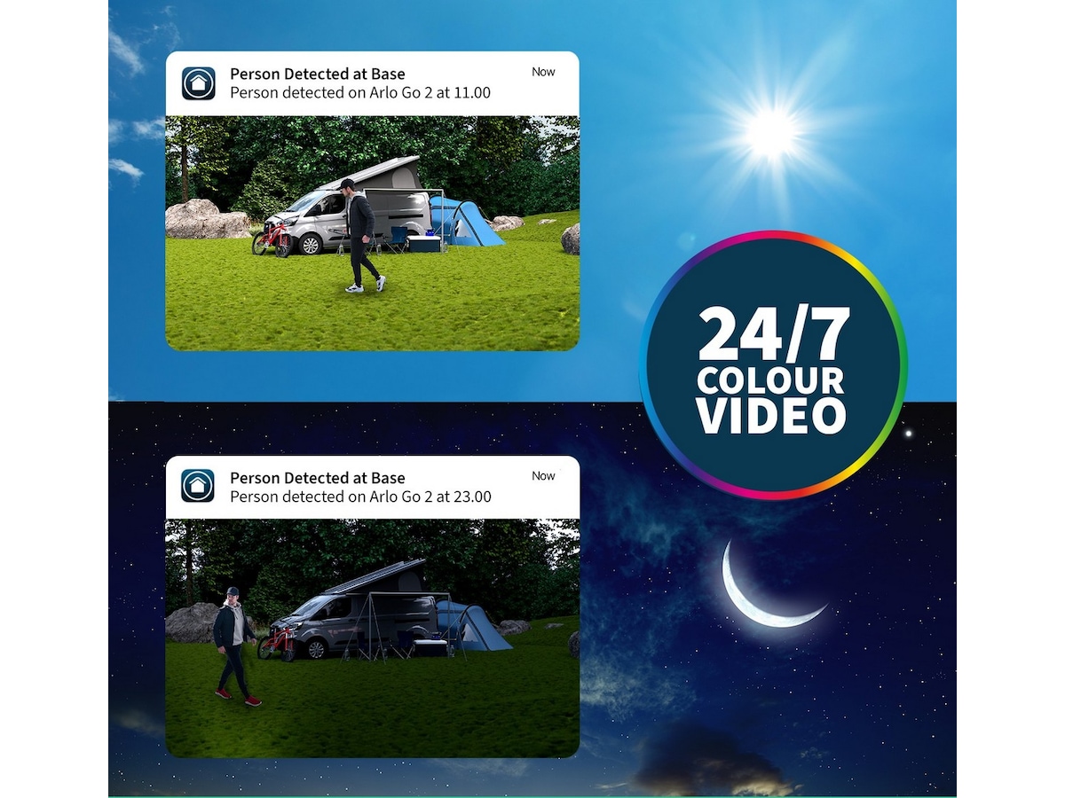 Arlo Go 2 Övervakningskamera