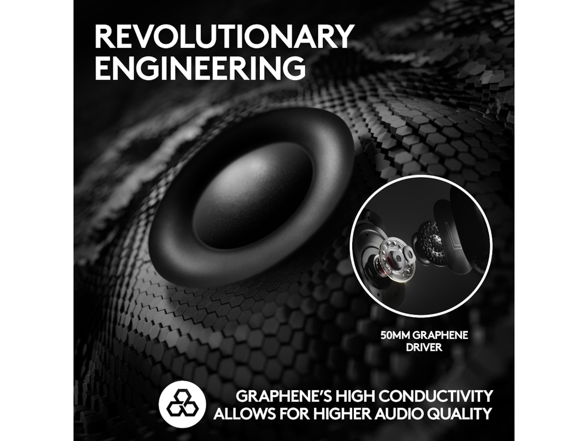 Logitech Pro X 2 Lightspeed Trådlöst Gaming Headset (vit) Gamingheadset