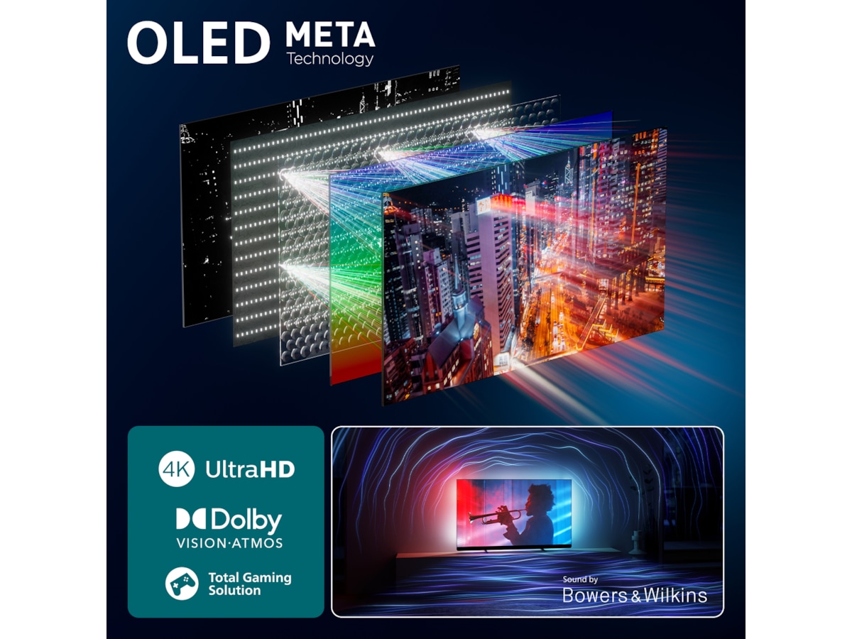 Philips 65" OLED910/12 OLED Plus Smart Ambilight AI TV (2025) 60 - 69 tums TV