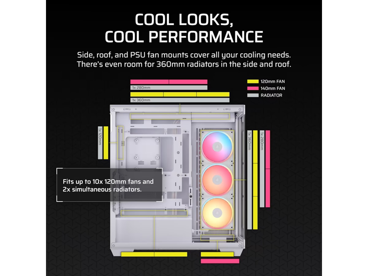 Corsair 3500X LXR LINK Mid Tower (vit) Midi tower