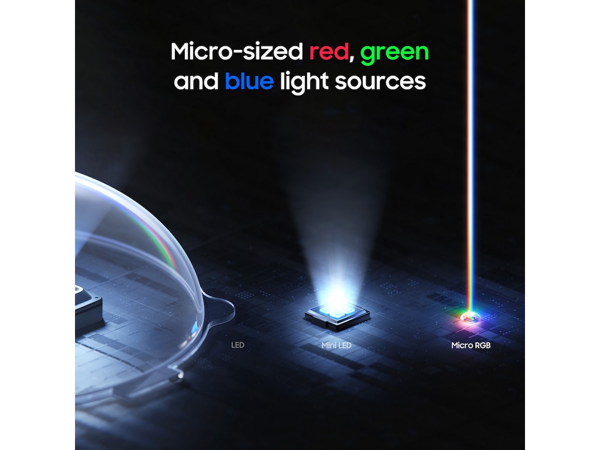 Samsung 85" R95H Micro RGB 4K Smart-TV (2026) Över 80 tums TV
