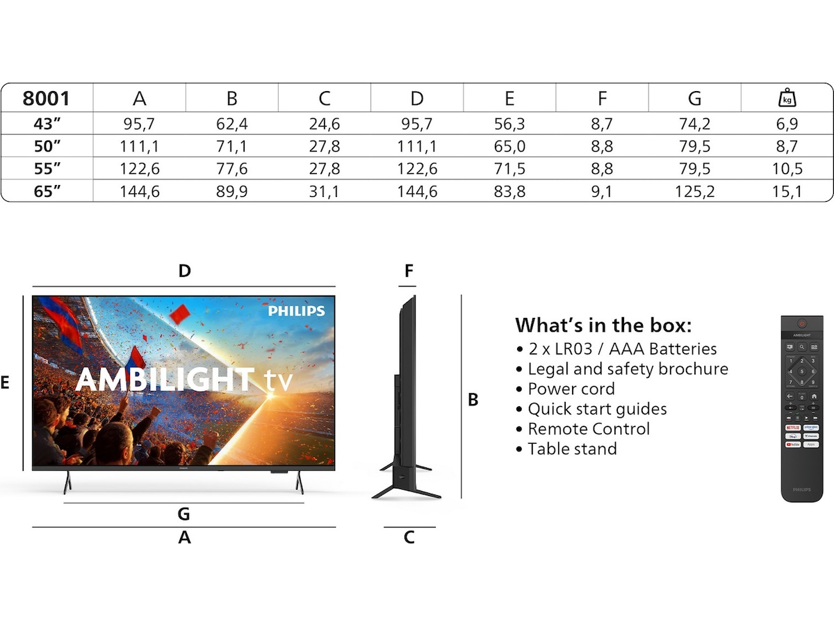 Philips 65'' PUS8001 4K Ambilight LED Smart TV (2026) 60 - 69 tums TV