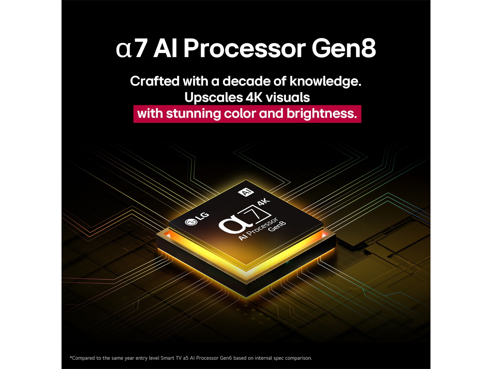 LG 86'' UA75 AI 4k Smart TV (2025) Över 80 tums TV