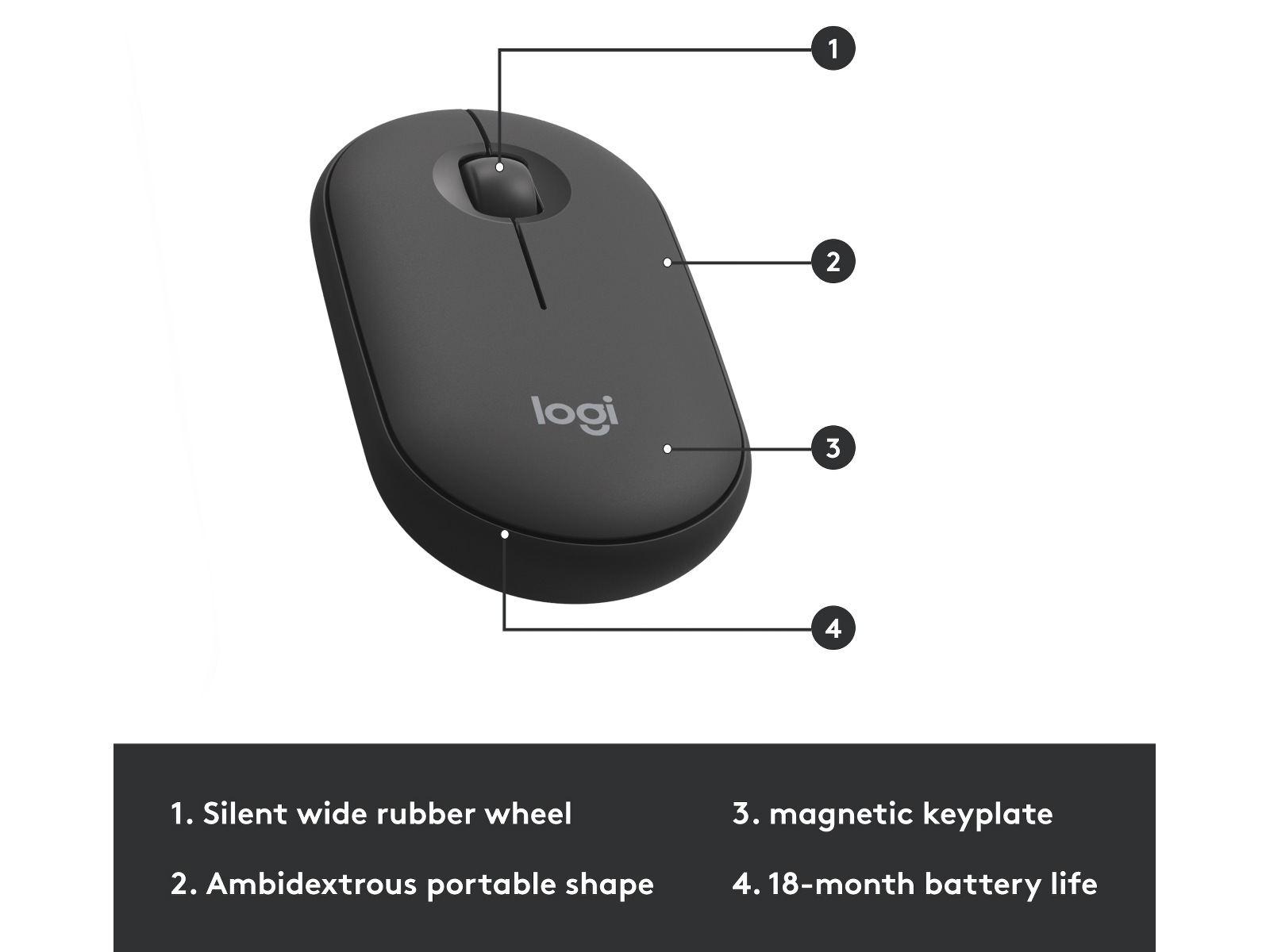 Logitech MK470 Slim Trådlös Kombination Mus & tangentbord -combo-paket