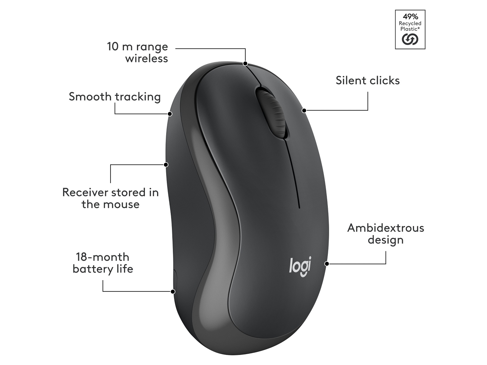 Logitech MK295 Silent Wireless Combo - GRAPHITE Mus & tangentbord -combo-paket