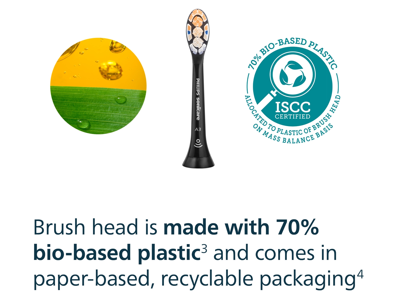 Philips Sonicare A3 Premium All-in-One borsthuvuden (2pack, svart) Tandborsthuvud