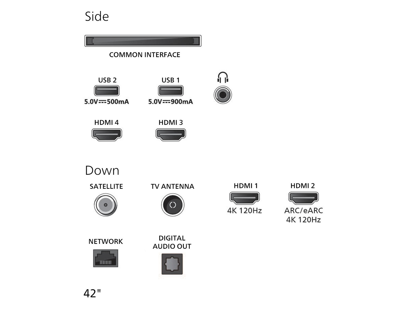 Philips 42" OLED810/12 OLED Smart Ambilight AI TV (2025) 20 - 49 tums TV