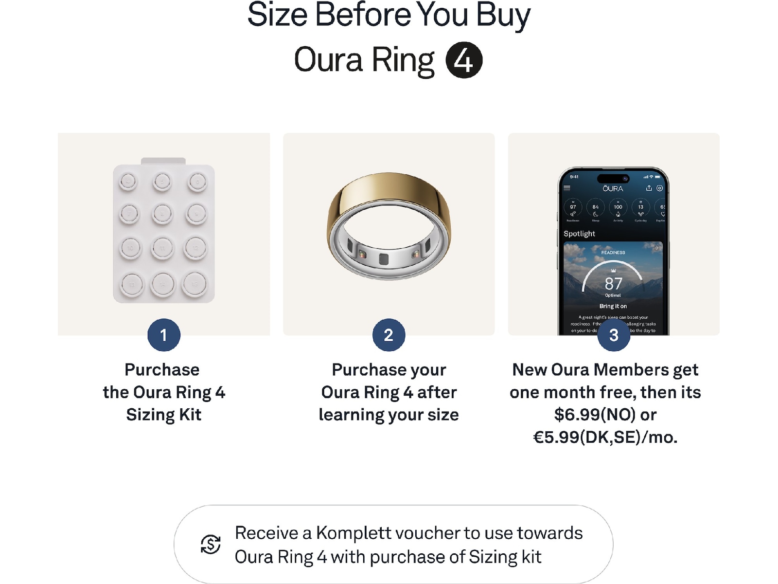 Oura Ring 4 Smart Ring str. 12 (guld) Smart ring