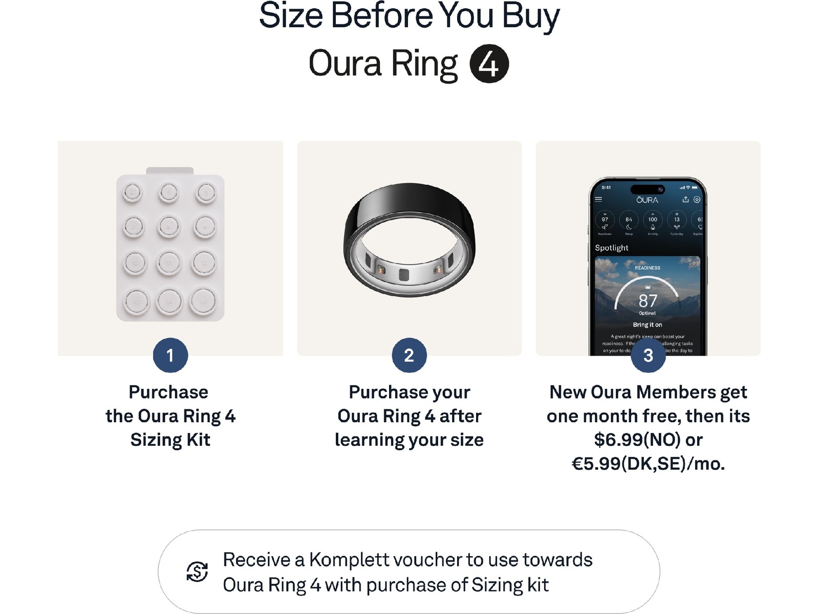 Oura Ring 4 Smart Ring str. 15 (svart) Smart ring