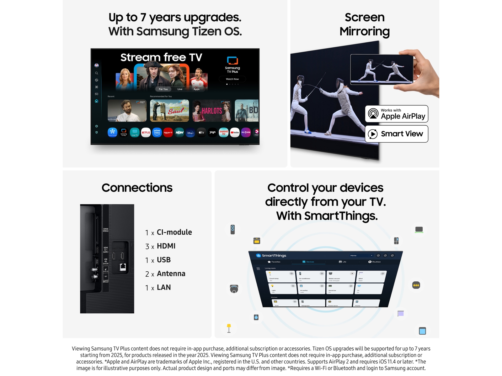 Samsung 65" U7005F UHD 4K Smart TV (2025) 60 - 69 tums TV