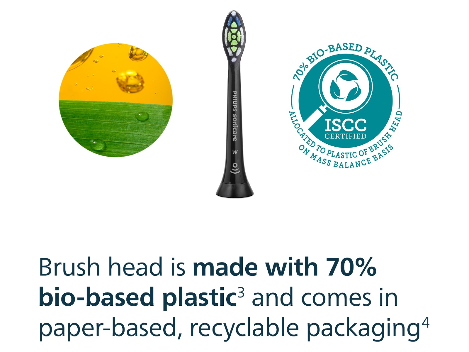 Philips Sonicare W2 Optimal White borsthuvuden (4 pack, svart) Tandborsthuvud