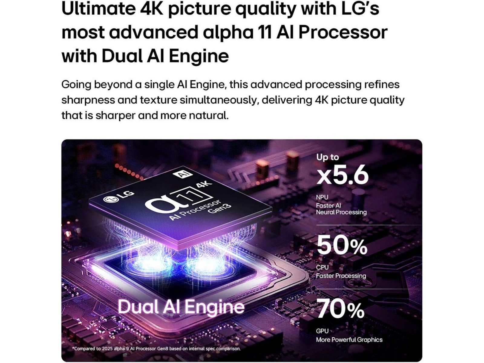 LG 83" G64 OLED evo 4K Smart TV (2026) Över 80 tums TV