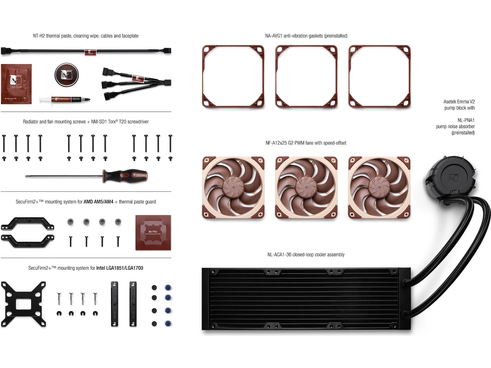 Noctua Looped NL-LC1-36 Kylare CPU - Vattenkylning