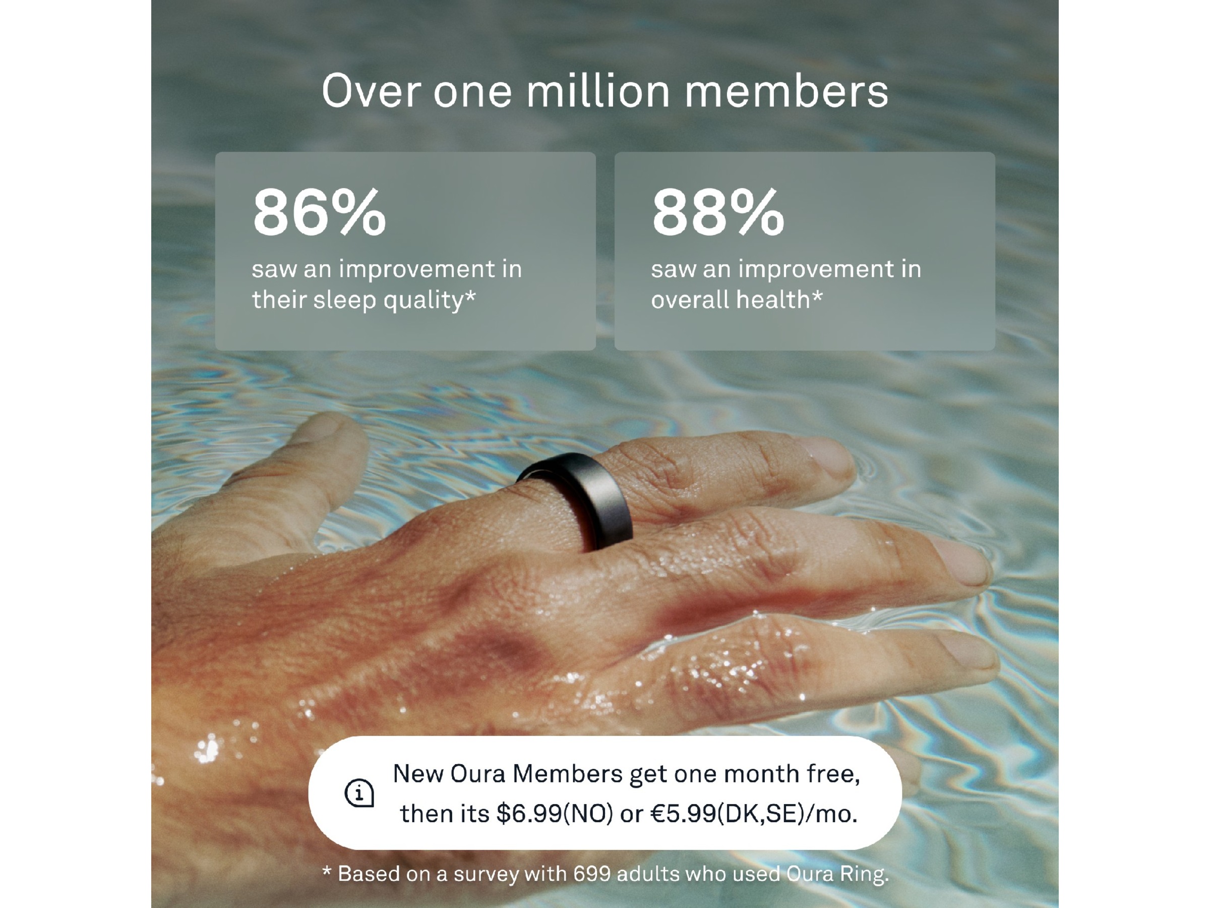 Oura Ring 4 Smart Ring str. 10 (stealth) -B-Grade Demo tillbehör till mobiler & smartwatches