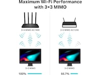 TP-Link Archer C80 Router Router