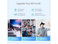 TP-Link Deco XE75 Pro 3-pack Mesh Router