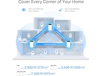 TP-Link Deco XE75 Pro 3-pack Mesh Router