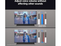 Sony Bravia Theatre Bar 8 Soundbar Soundbars