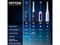 Oral-B iO 9 elektrisk tandborste (vit) Eltandborste