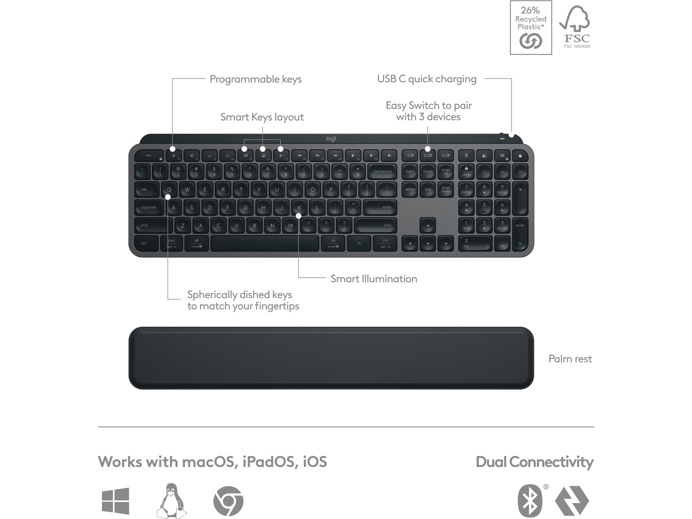 Logitech MX Keys S bundle (graphite) Tangentbord