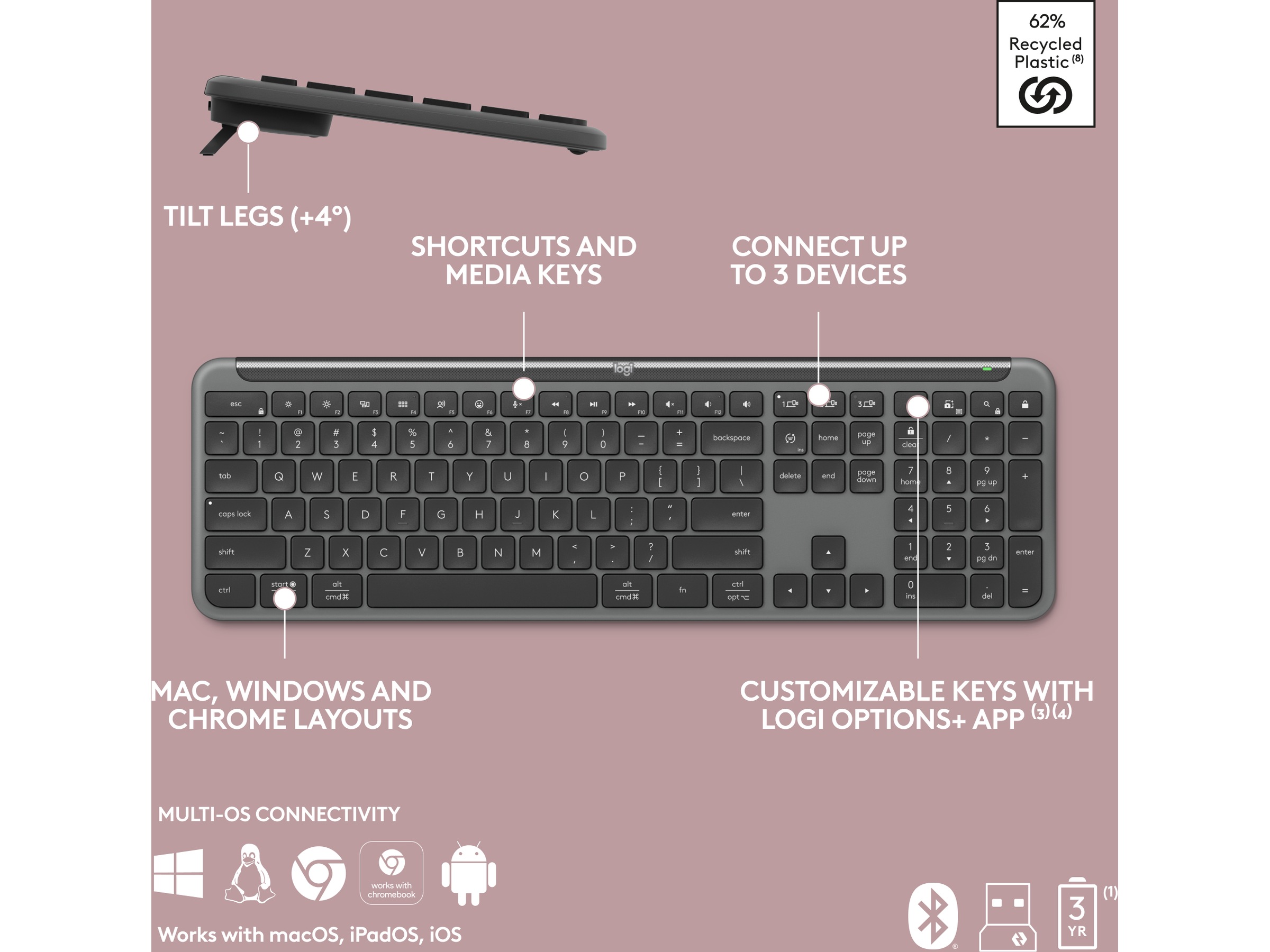 Logitech Signature Slim Combo MK950 (graphite) Mus & tangentbord -combo-paket