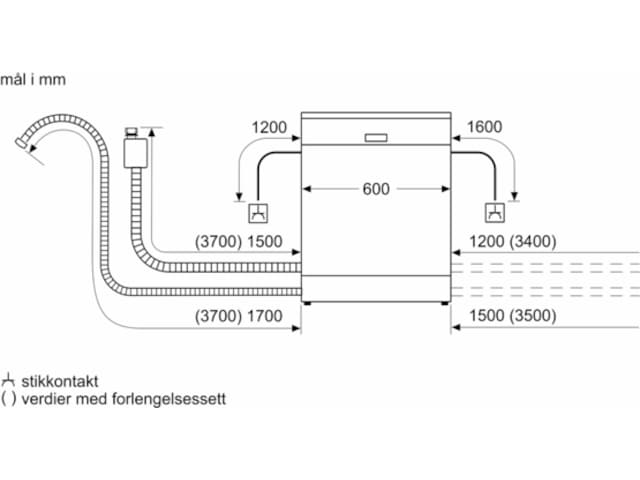 Bosch Series 4 SMV4HVX00E Integrerad diskmaskin Integrerad diskmaskin