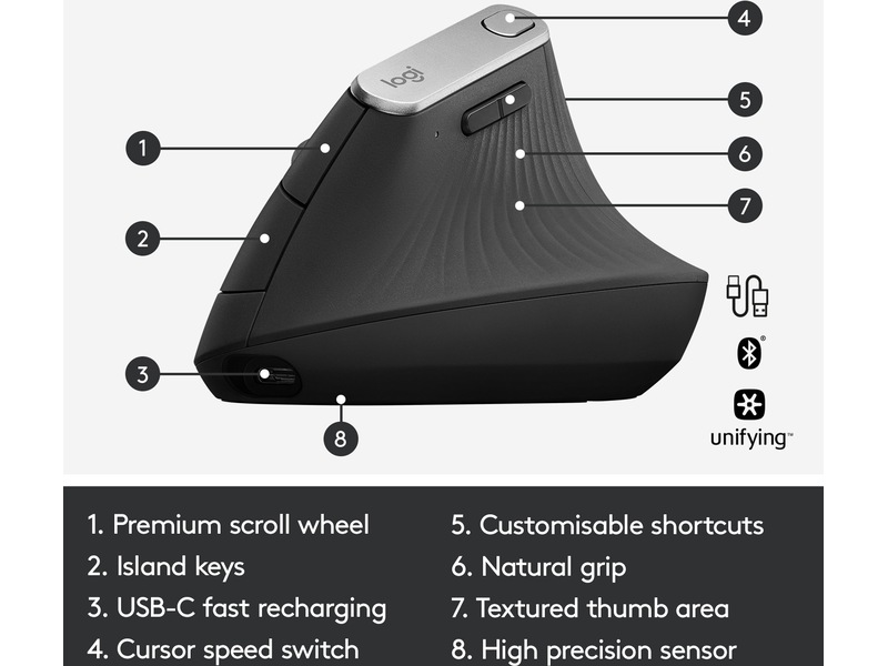 Logitech MX Vertical Trådlös Bluetooth Mus Ergonomi