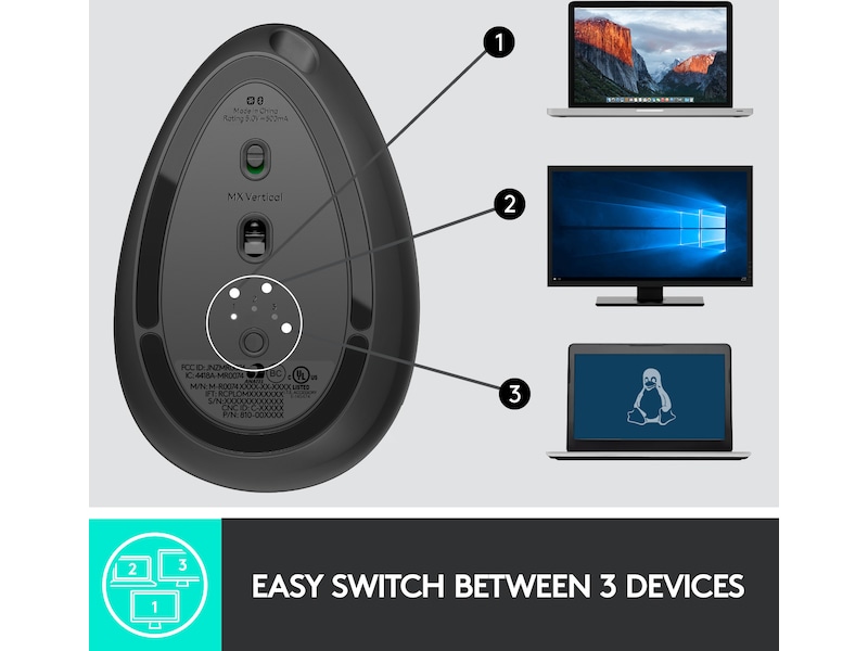 Logitech MX Vertical Trådlös Bluetooth Mus Ergonomi