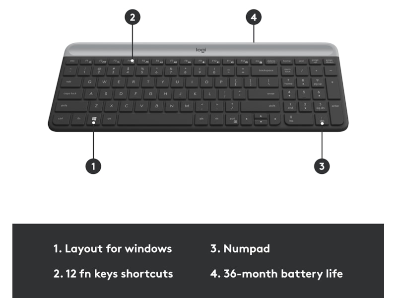 Logitech MK470 Slim Trådlös Kombination Mus & tangentbord -combo-paket