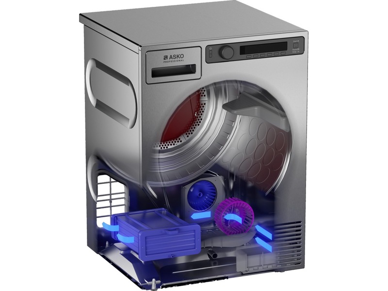 ASKO TDC1772C.T Professionell torktumlare (titan) Torktumlare