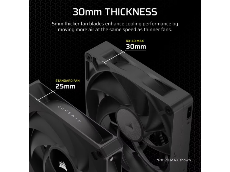 Corsair iCUE LINK RX140 MAX Fläkt (svart) Fläkt