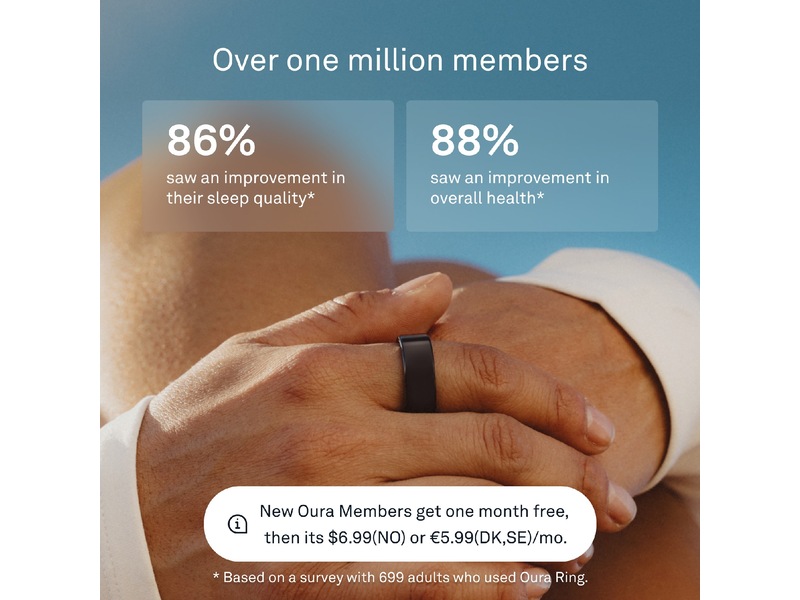 Oura Ring 4 Smart Ring str. 14 (svart) Smart ring