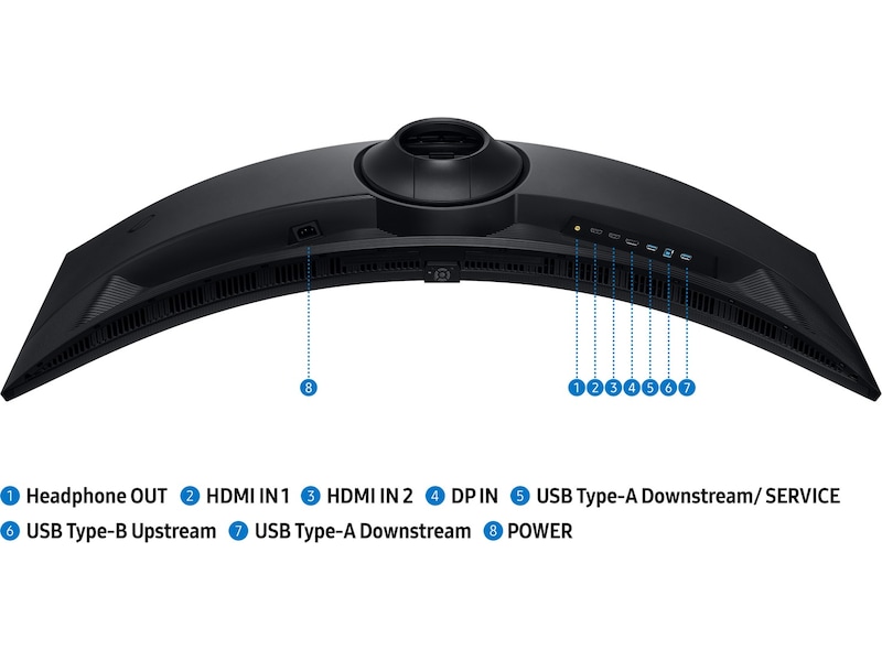 Samsung 49" Odyssey G9 curved gamingskärm S49FG910 Datorskärm