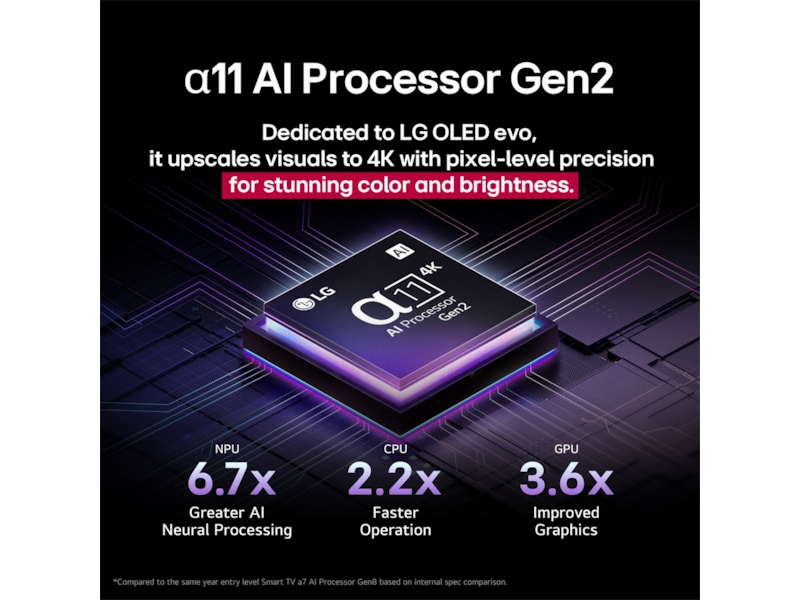 LG 48" G5 AI 4K OLED Smart TV (2025) 20 - 49 tums TV