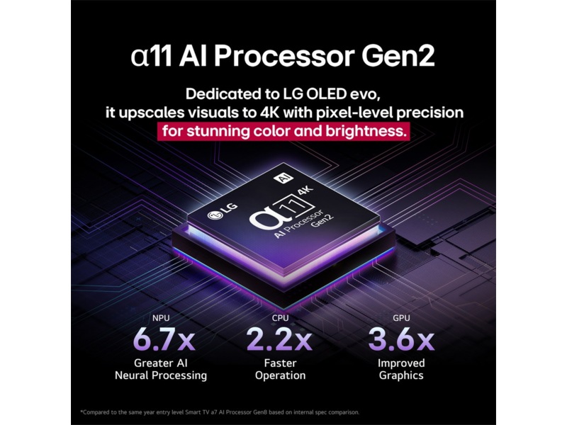 LG 97" G5 AI 4K OLED Smart TV (2025) Över 80 tums TV