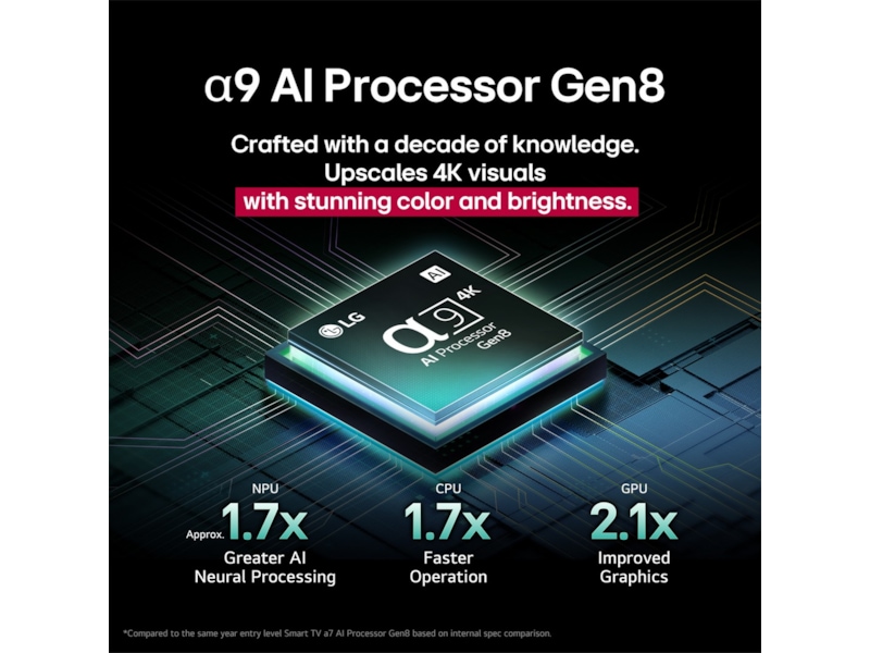 LG 42" C5 AI 4K OLED Smart TV (2025) 20 - 49 tums TV