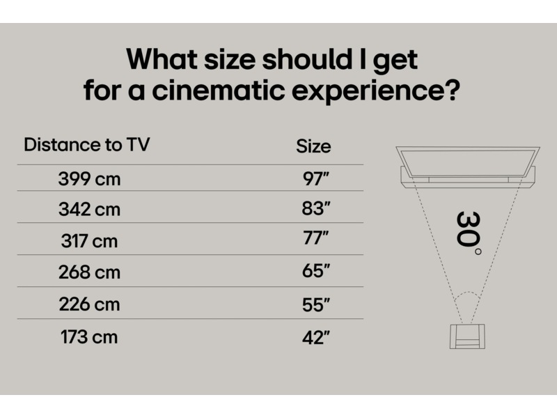 LG 55" NANO80 AI 4K NanoCell Smart TV (2025) 50 - 59 tums TV