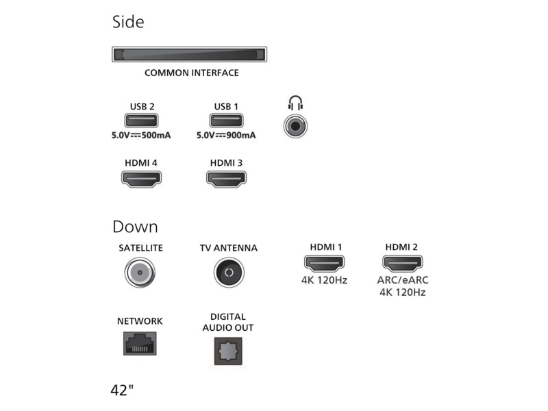 Philips 42" OLED810/12 OLED Smart Ambilight AI TV (2025) 20 - 49 tums TV