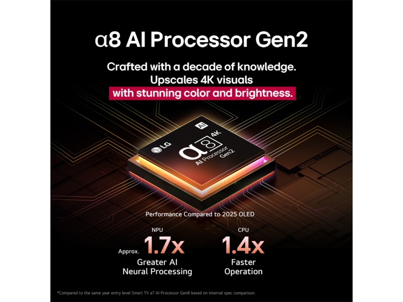 LG 100" QNED86 AI 4K QNED Smart TV (2025) Över 80 tums TV