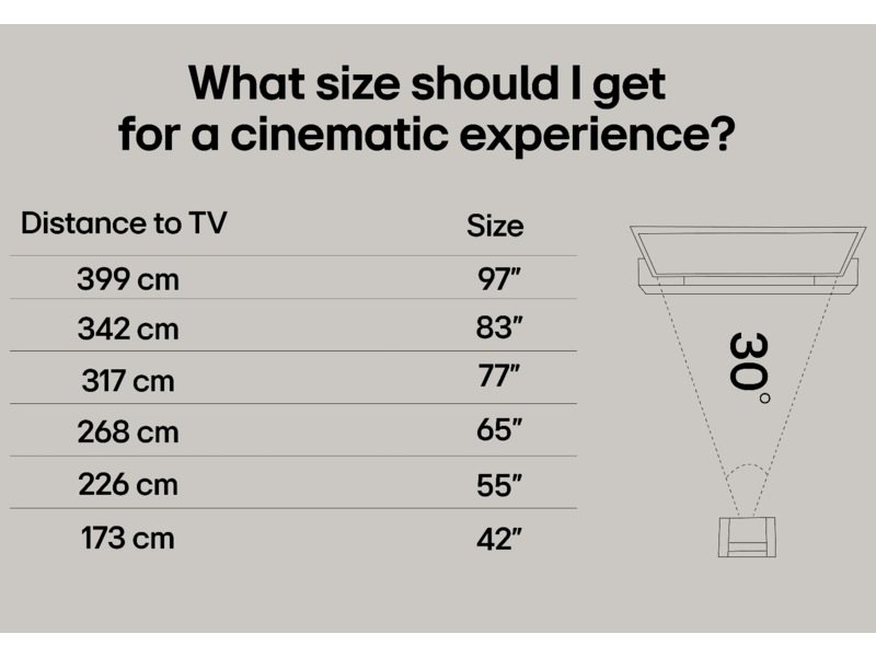 LG 100" QNED86 AI 4K QNED Smart TV (2025) Över 80 tums TV