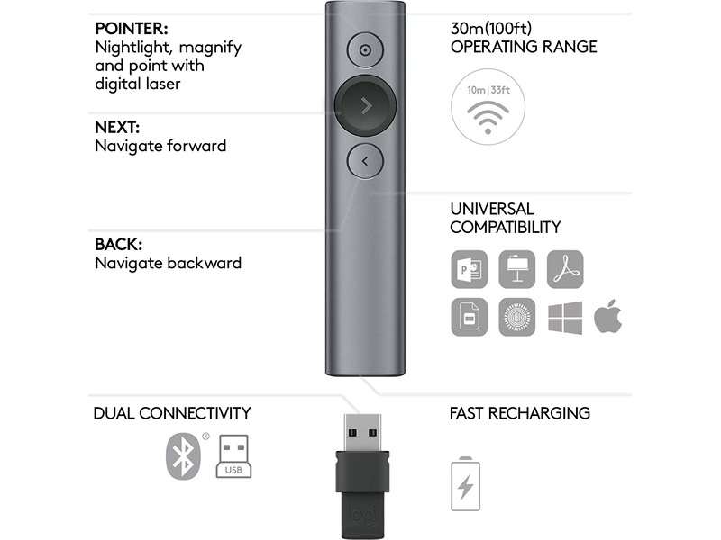 Logitech Spotlight Presentation Slate Presentatör