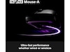 Sony INZONE Mouse-A | Wireless gaming mouse Gamingmus