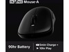 Sony INZONE Mouse-A | Wireless gaming mouse Gamingmus