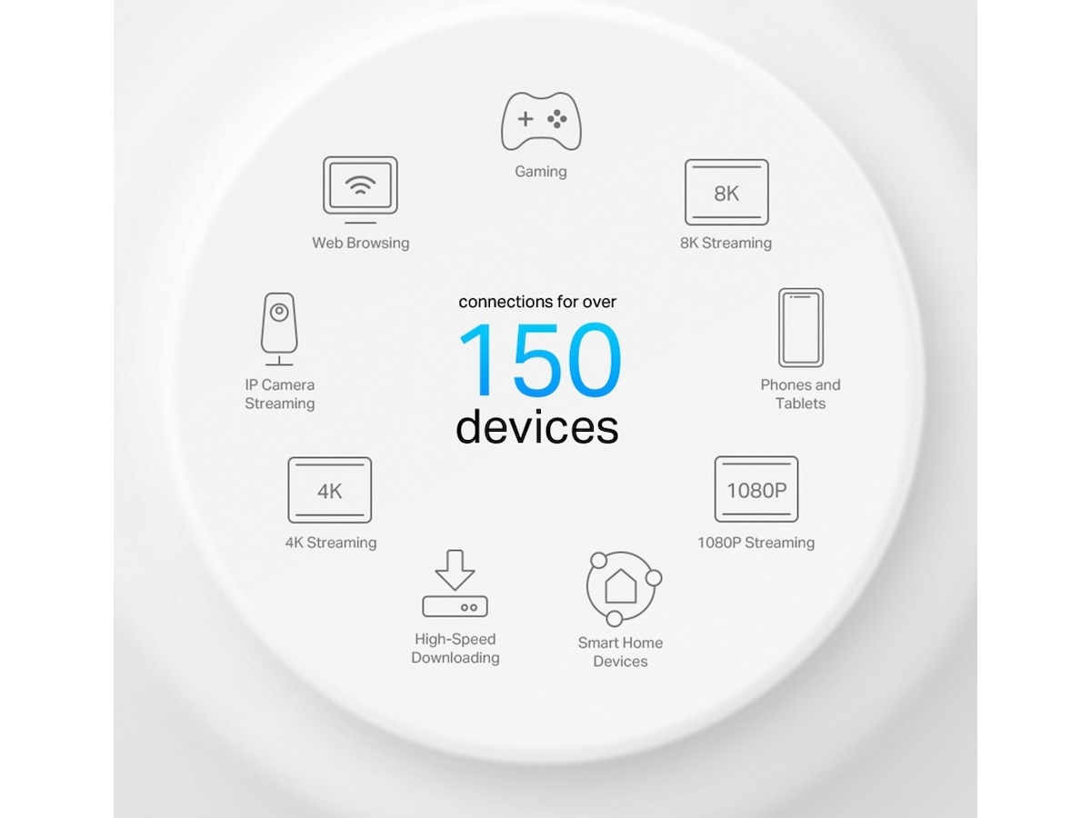 TP-Link Deco X50-PoE Mesh 3-pack Router