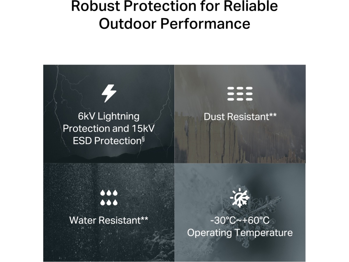 TP-Link NE200-Outdoor 5G router Router